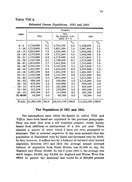 Metron rivista internazionale di statistica