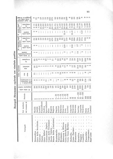 Metron rivista internazionale di statistica