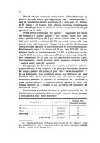 giornale/MIL0016283/1925/unico/00000260