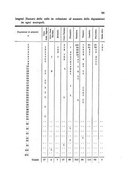 Metron rivista internazionale di statistica