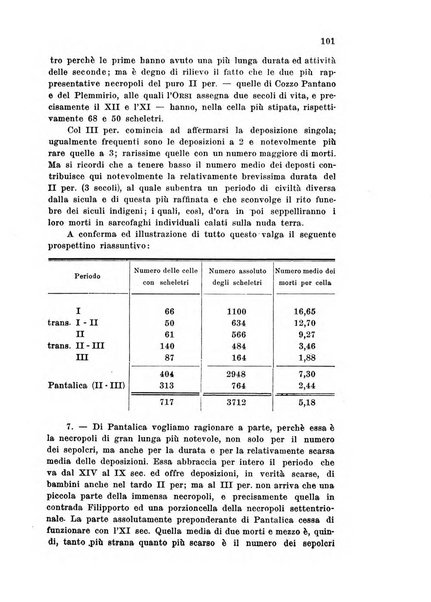 Metron rivista internazionale di statistica