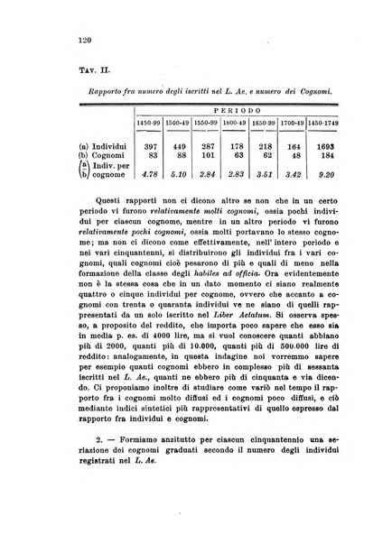 Metron rivista internazionale di statistica