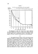 giornale/MIL0016283/1925/unico/00000294