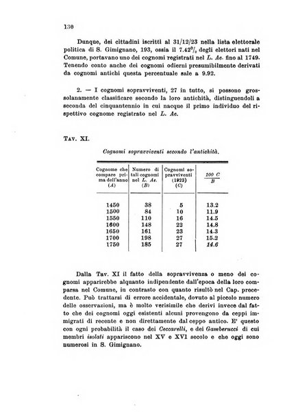 Metron rivista internazionale di statistica