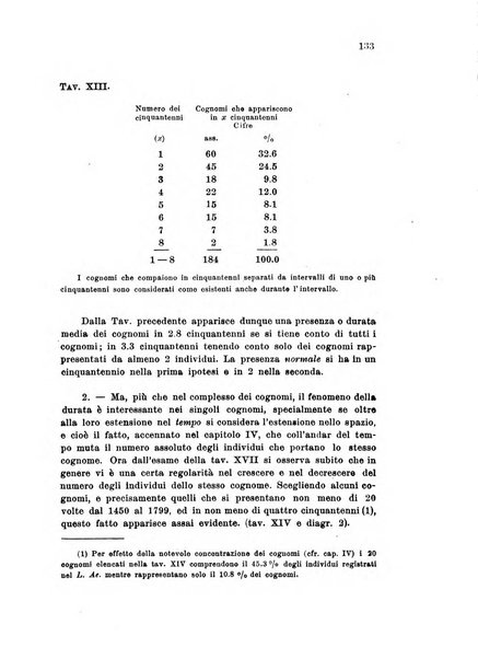 Metron rivista internazionale di statistica