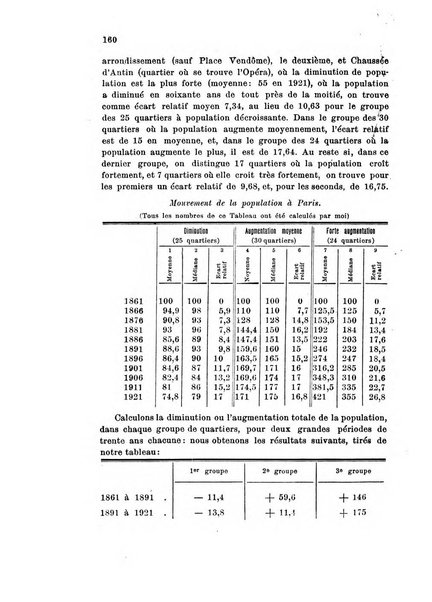 Metron rivista internazionale di statistica