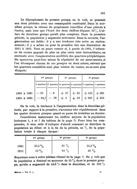 Metron rivista internazionale di statistica