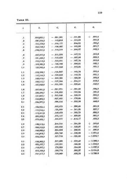 Metron rivista internazionale di statistica