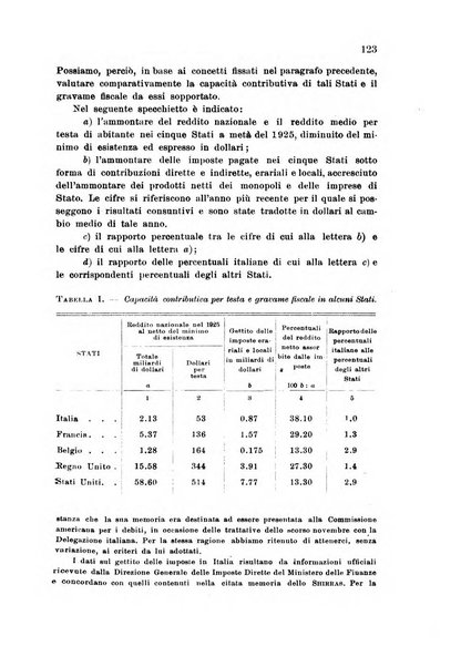 Metron rivista internazionale di statistica