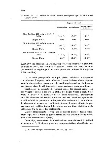 Metron rivista internazionale di statistica