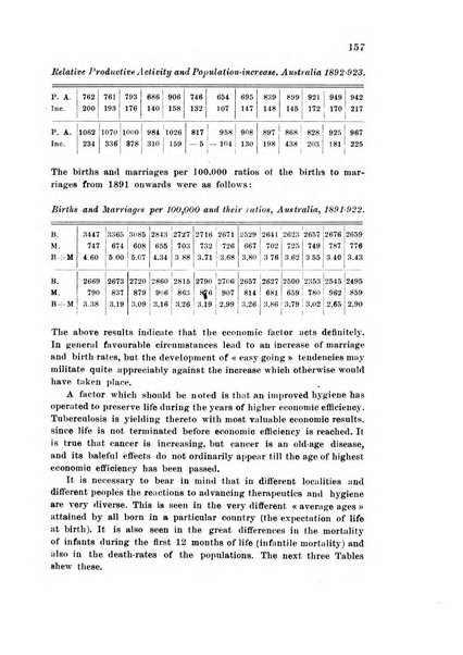 Metron rivista internazionale di statistica