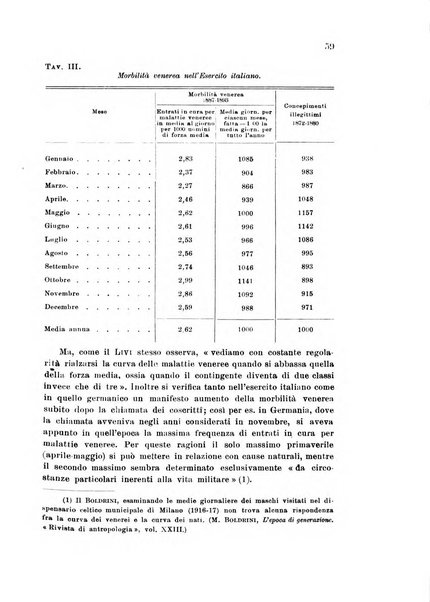 Metron rivista internazionale di statistica