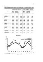 giornale/MIL0016283/1925/unico/00000577