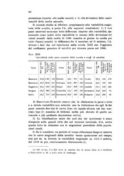 Metron rivista internazionale di statistica