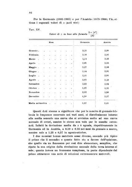 Metron rivista internazionale di statistica