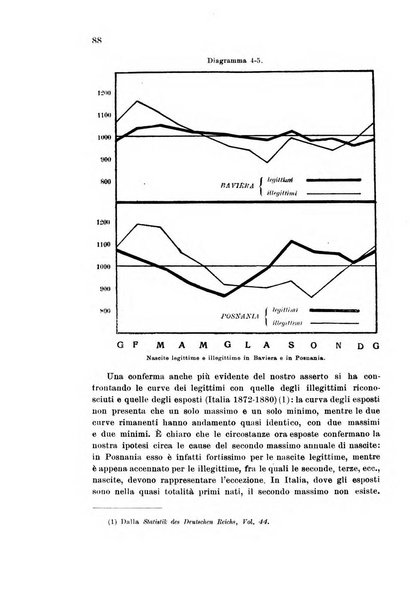 Metron rivista internazionale di statistica