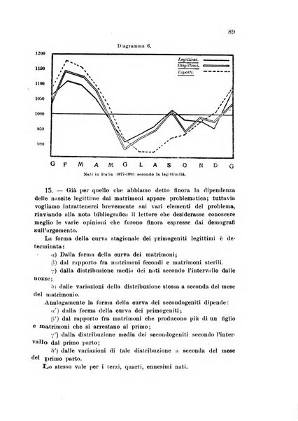 Metron rivista internazionale di statistica