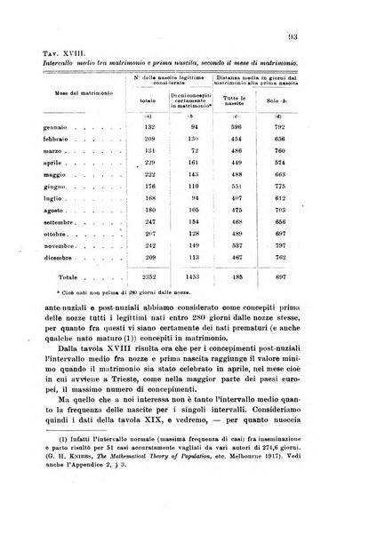 Metron rivista internazionale di statistica