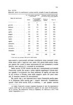 giornale/MIL0016283/1925/unico/00000607