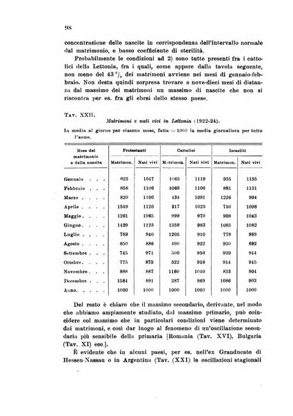 Metron rivista internazionale di statistica