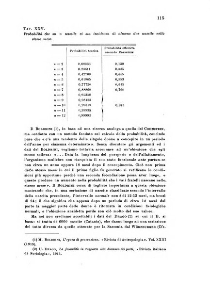 Metron rivista internazionale di statistica