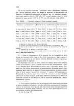 giornale/MIL0016283/1925/unico/00000642