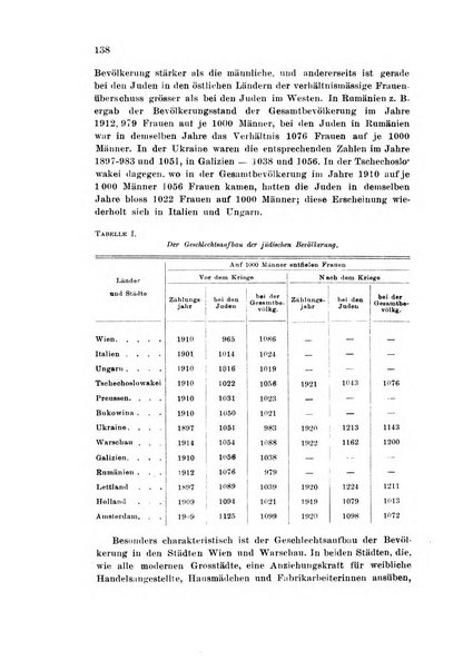 Metron rivista internazionale di statistica