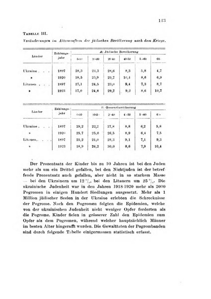 Metron rivista internazionale di statistica