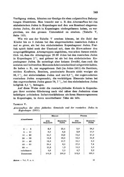 Metron rivista internazionale di statistica