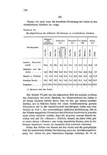 Metron rivista internazionale di statistica