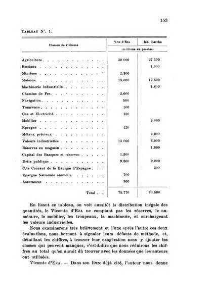 Metron rivista internazionale di statistica