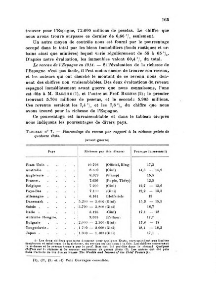 Metron rivista internazionale di statistica