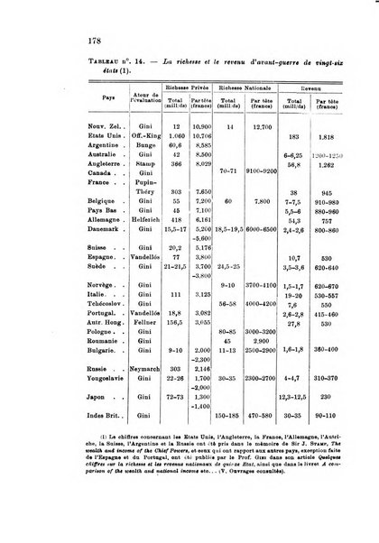 Metron rivista internazionale di statistica