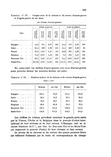 Metron rivista internazionale di statistica