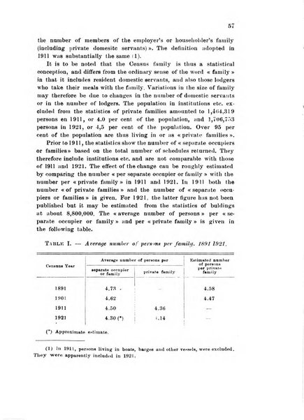 Metron rivista internazionale di statistica