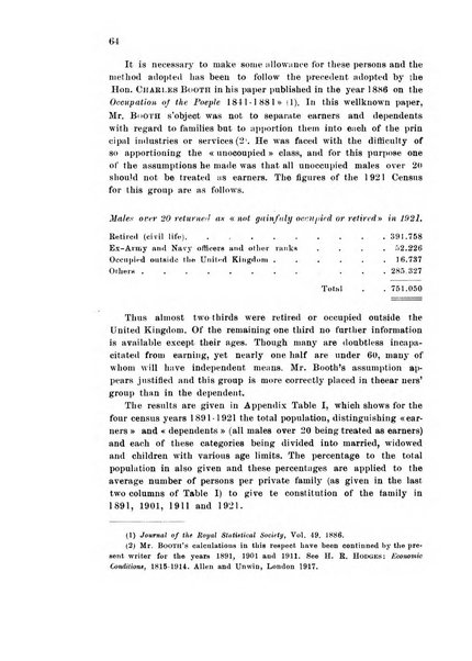 Metron rivista internazionale di statistica