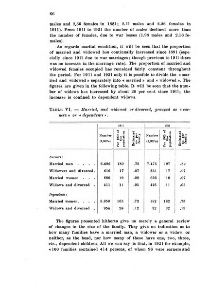 Metron rivista internazionale di statistica