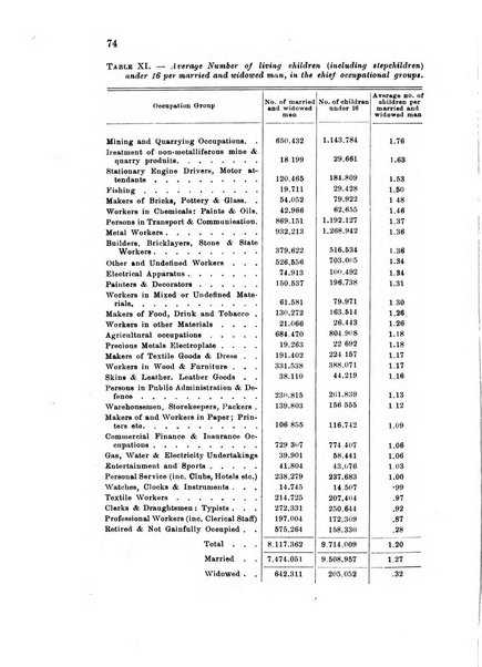 Metron rivista internazionale di statistica