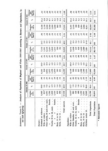 Metron rivista internazionale di statistica