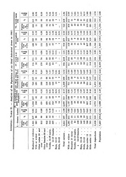 Metron rivista internazionale di statistica