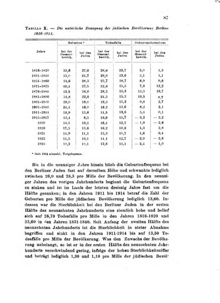 Metron rivista internazionale di statistica