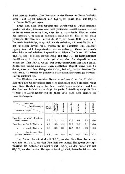 Metron rivista internazionale di statistica