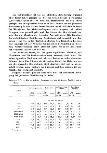 Metron rivista internazionale di statistica