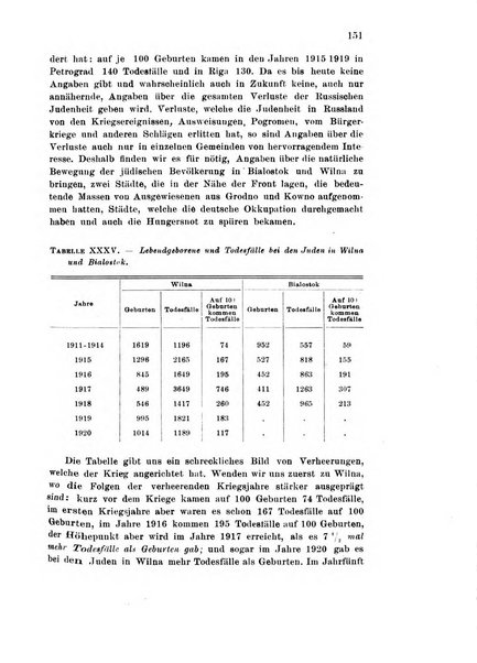 Metron rivista internazionale di statistica