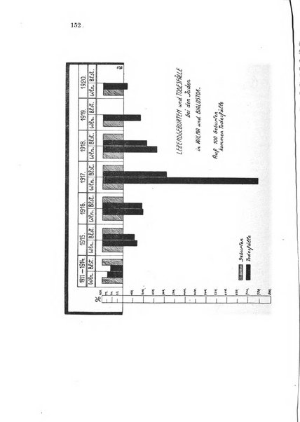 Metron rivista internazionale di statistica