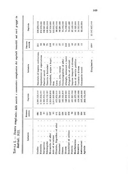 Metron rivista internazionale di statistica