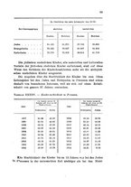giornale/MIL0016283/1926/unico/00000313