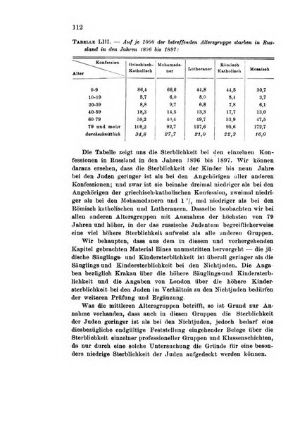 Metron rivista internazionale di statistica