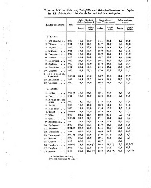 Metron rivista internazionale di statistica