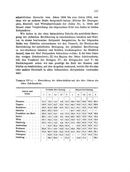 Metron rivista internazionale di statistica